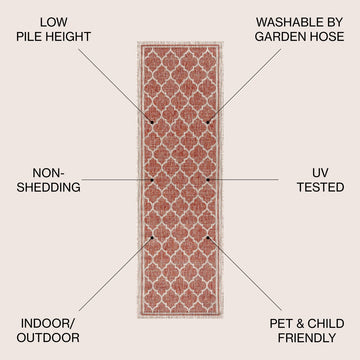 Trebol Moroccan Trellis Textured Weave Indoor/outdoor Runner Rug